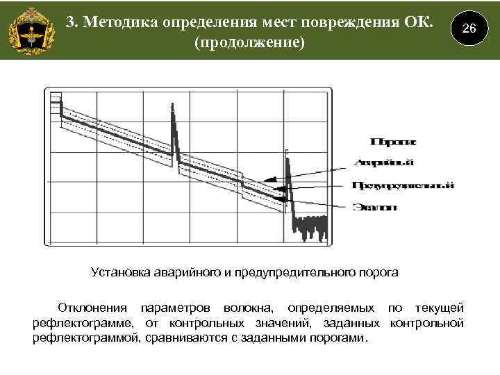 3. Методика определения мест повреждения ОК. (продолжение) 26 Установка аварийного и предупредительного порога Отклонения