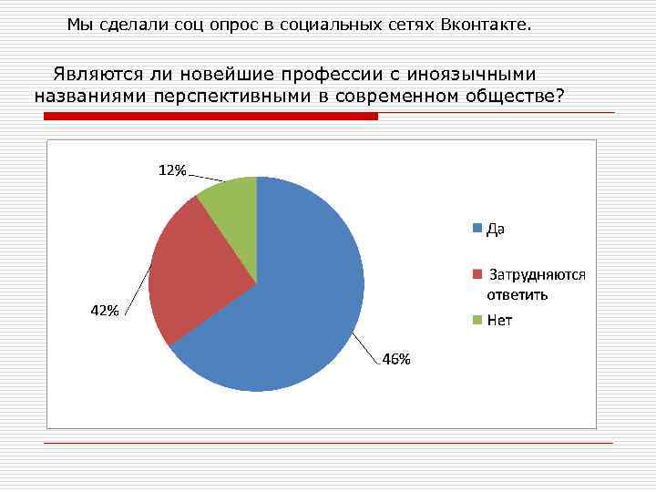 Социальный опрос это. Как делать социальный опрос. Как делать социальный опрос для проекта. Как делается график соцопроса. Сделать соц опрос.