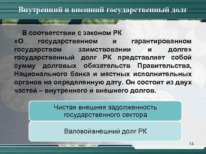 Внутренний и внешний государственный долг В соответствии с законом РК «О государственном и гарантированном