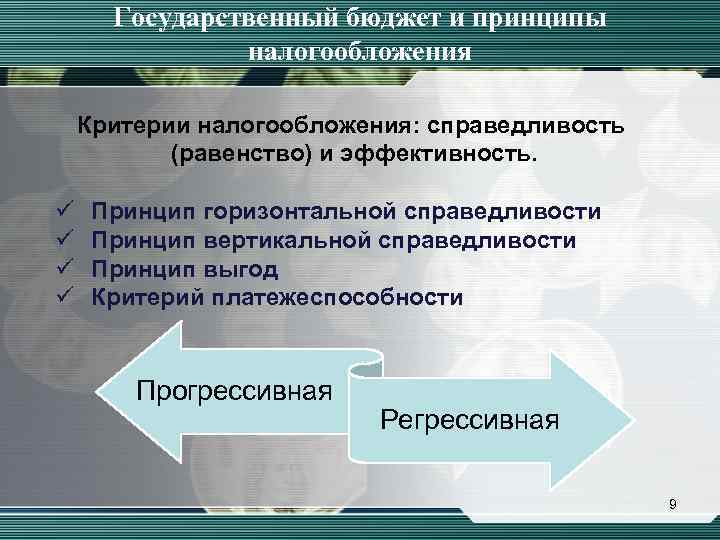 Государственный бюджет и принципы налогообложения Критерии налогообложения: справедливость (равенство) и эффективность. ü ü Принцип