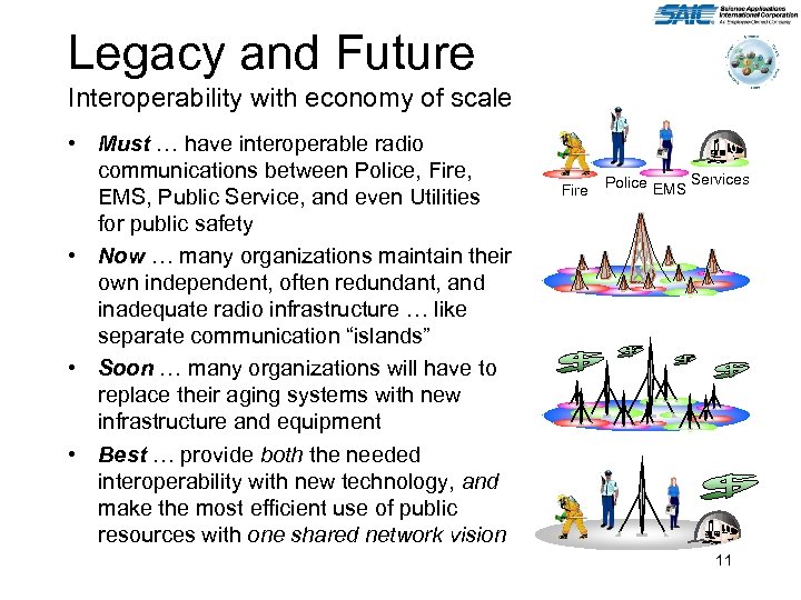 Legacy and Future Interoperability with economy of scale • Must … have interoperable radio