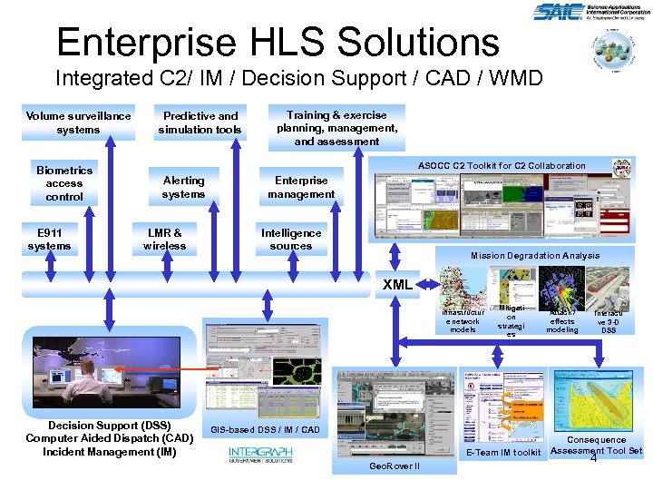 Enterprise HLS Solutions Integrated C 2/ IM / Decision Support / CAD / WMD