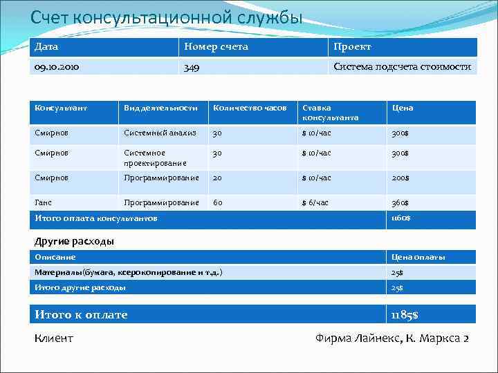 Счет консультационной службы Дата Номер счета Проект 09. 10. 2010 349 Система подсчета стоимости