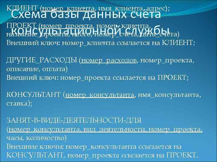 КЛИЕНТ (номер_клиента, имя_клиента, адрес); Схема базы данных счёта ПРОЕКТ (номер_проекта, номер_клиента, консультационной службы название_проекта,