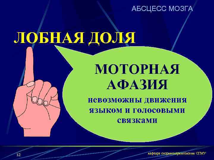 АБСЦЕСС МОЗГА ЛОБНАЯ ДОЛЯ МОТОРНАЯ АФАЗИЯ невозможны движения языком и голосовыми связками 32 кафедра