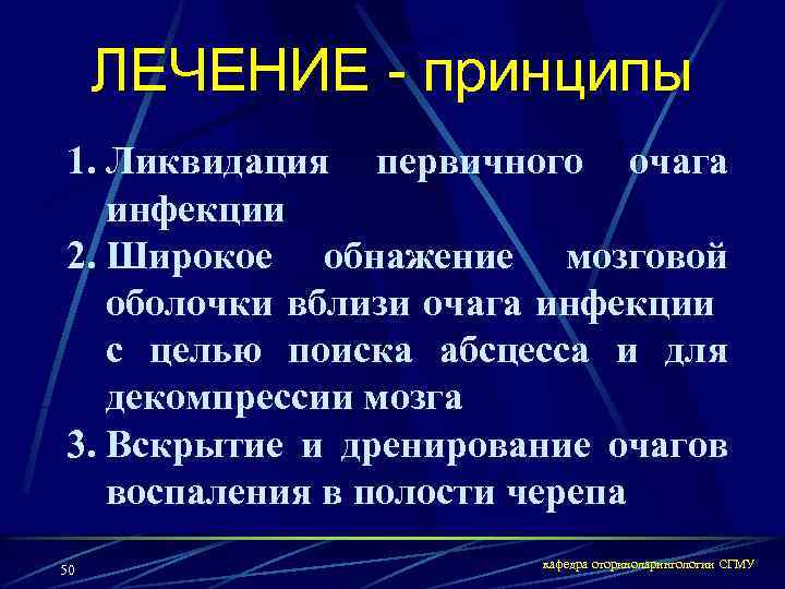 ЛЕЧЕНИЕ - принципы 1. Ликвидация первичного очага инфекции 2. Широкое обнажение мозговой оболочки вблизи