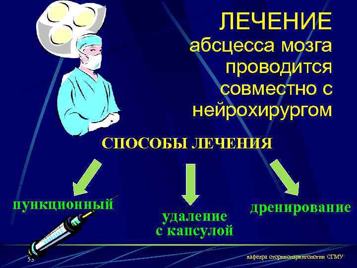 Абсцесс лекарства. Удаление абсцесса мозга с капсулой. Абсцесс мозга лечение. Вермикулярный абсцесс лечение.