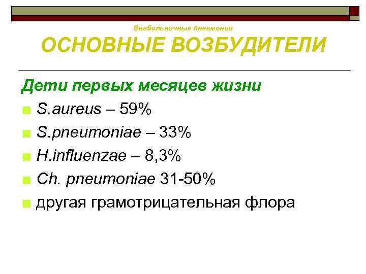 Внебольничные пневмонии ОСНОВНЫЕ ВОЗБУДИТЕЛИ Дети первых месяцев жизни ■ S. aureus – 59% ■