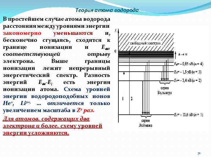Теория атома водорода В простейшем случае атома водорода расстояния между уровнями энергии закономерно уменьшаются