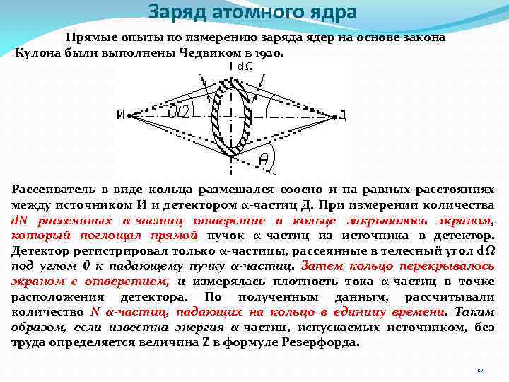 Заряд атомного ядра Прямые опыты по измерению заряда ядер на основе закона Кулона были