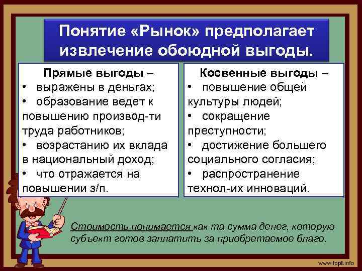 Понятие «Рынок» предполагает РЫНОК извлечение обоюдной выгоды. Прямые выгоды – • выражены в деньгах;