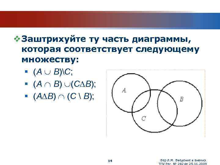 На приведенной диаграмме венна заштрихованная часть соответствует множеству