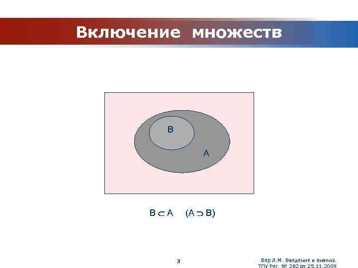 Включение множеств В А В А (А В) 3 Бер Л. М. Введение в