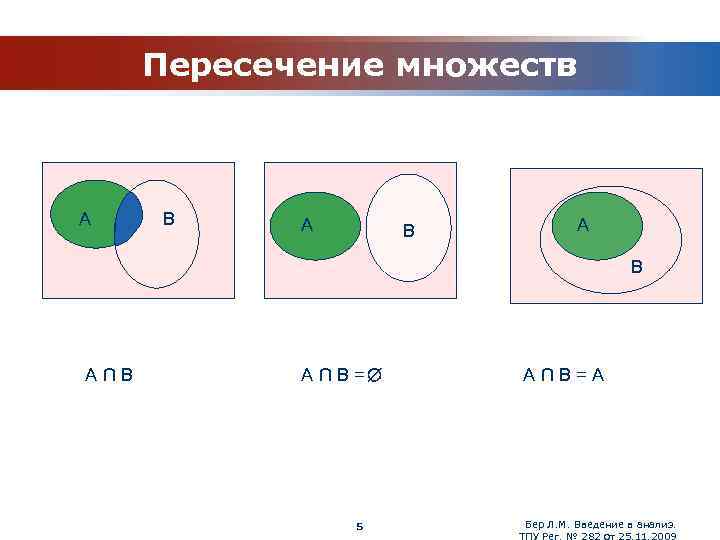 Пересечение множеств А В А А В В А U В В = 5