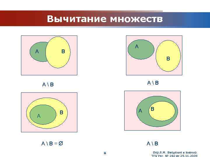 Вычитание множеств А А В В А  В А А В А 