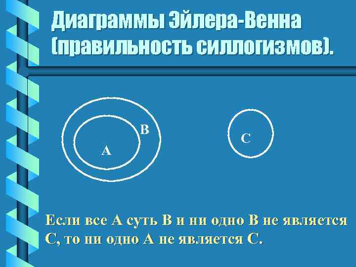 Диаграммы Эйлера-Венна (правильность силлогизмов). В А С Если все А суть В и ни