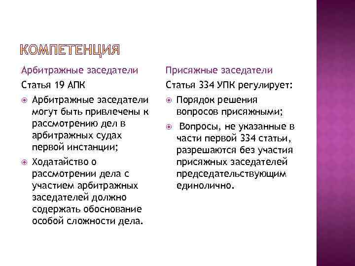 Арбитражные заседатели Статья 19 АПК Арбитражные заседатели могут быть привлечены к рассмотрению дел в