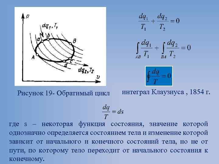Рисунок 19 Обратимый цикл интеграл Клаузиуса , 1854 г. где s – некоторая функция
