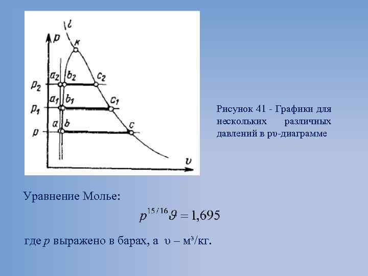 Рисунок 41 Графики для нескольких различных давлений в pυ диаграмме Уравнение Молье: где р