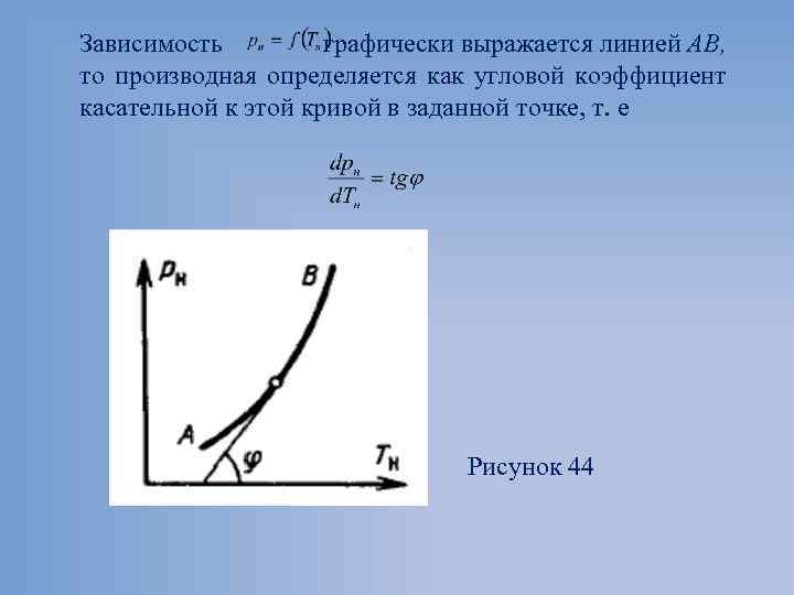 Зависимость графически выражается линией АВ, то производная определяется как угловой коэффициент касательной к этой