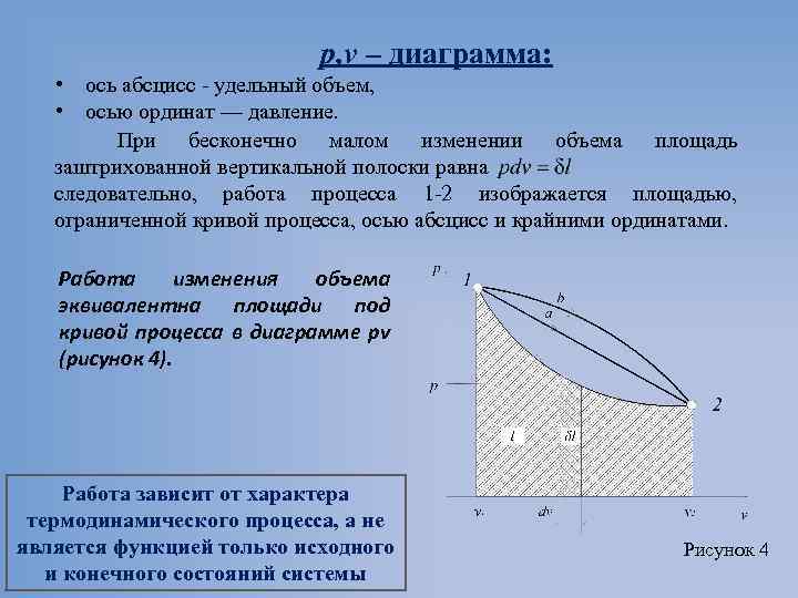р, v – диаграмма: • ось абсцисс удельный объем, • осью ординат — давление.