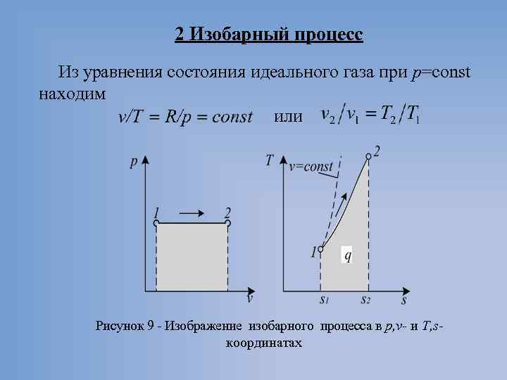 Работа газа при изобарном процессе