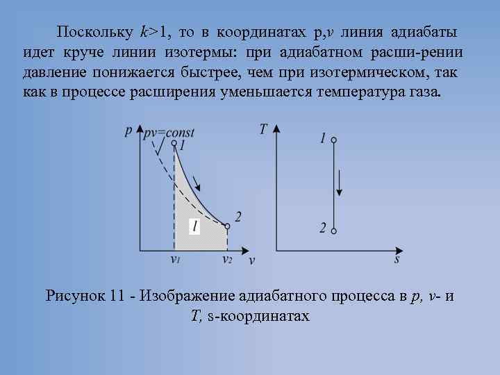 Поскольку k>1, то в координатах р, v линия адиабаты идет круче линии изотермы: при