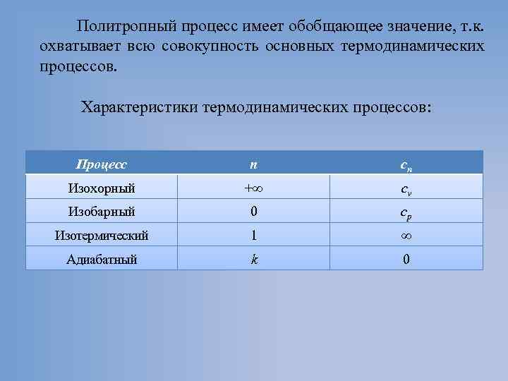 Политропный процесс имеет обобщающее значение, т. к. охватывает всю со окупность основных термодинамических в