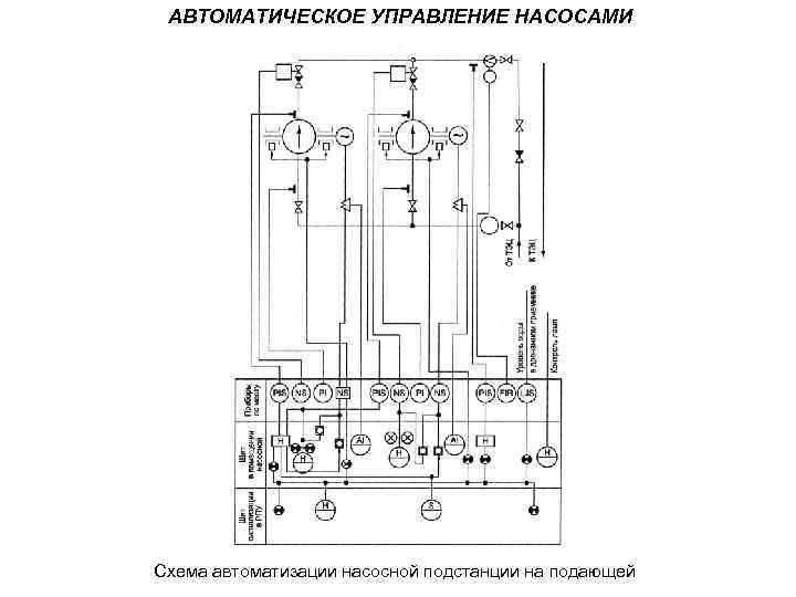 Электрическая схема автоматического управления задвижкой насосного агрегата