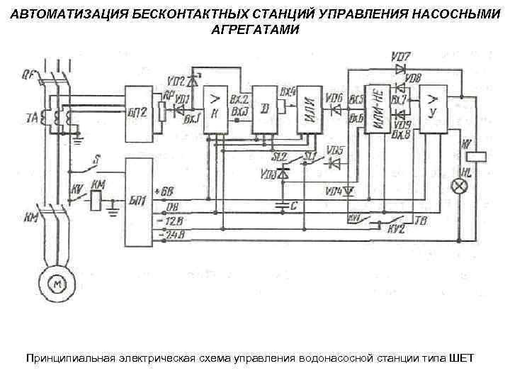 Принципиально. Электрическая принципиальная схема управления насосной станции. Принципиальная электрическая схема насосного агрегата. Схема управления насосной установкой. Электрическая схема управления водоподъёмной установки.