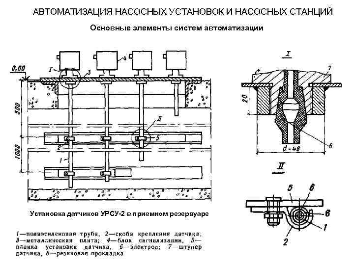 Расшифровка датчиков автоматизации