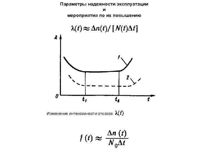Параметры надежности эксплуатации и мероприятия по их повышению Изменение интенсивности отказов 