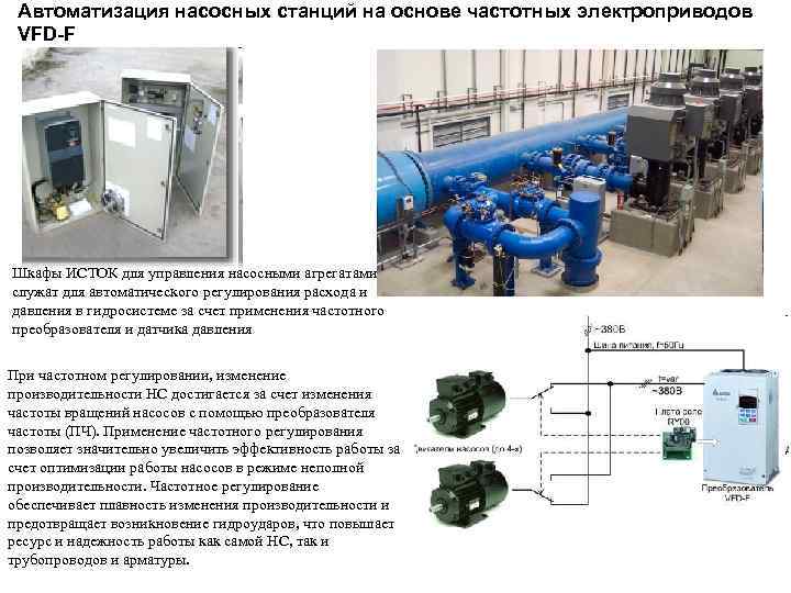 Шкаф для установки частотных преобразователей