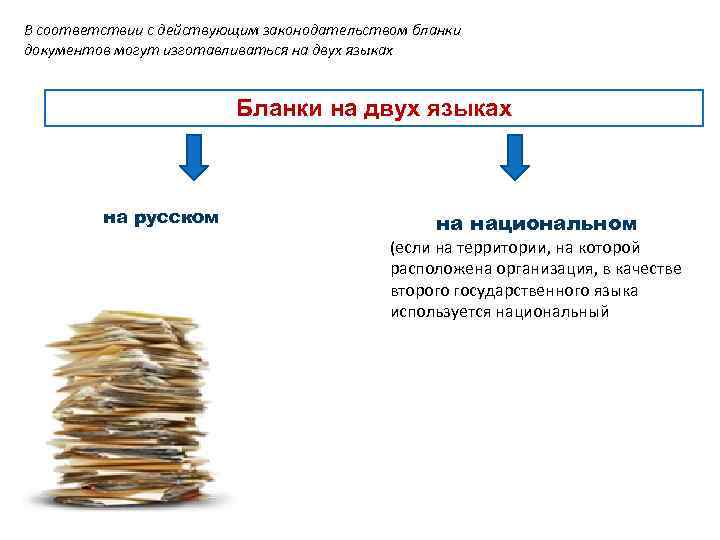 В соответствии с действующим законодательством бланки документов могут изготавливаться на двух языках Бланки на