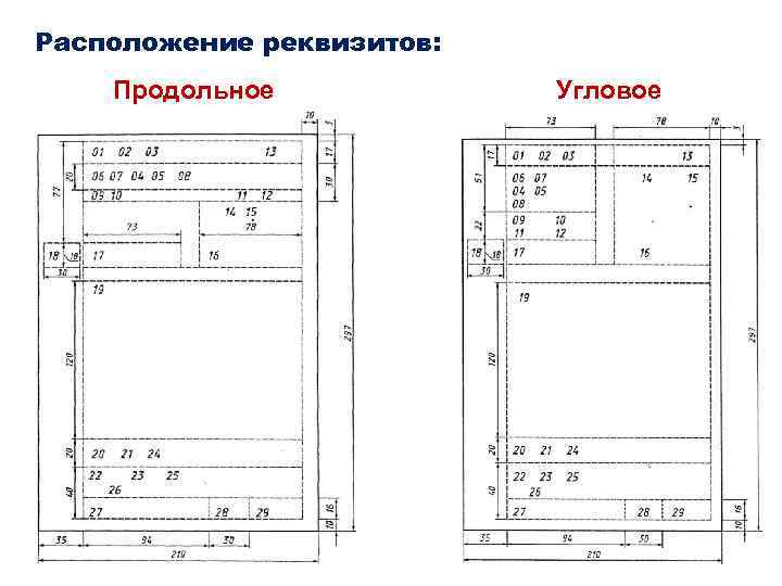 Расположение реквизитов: Продольное Угловое 