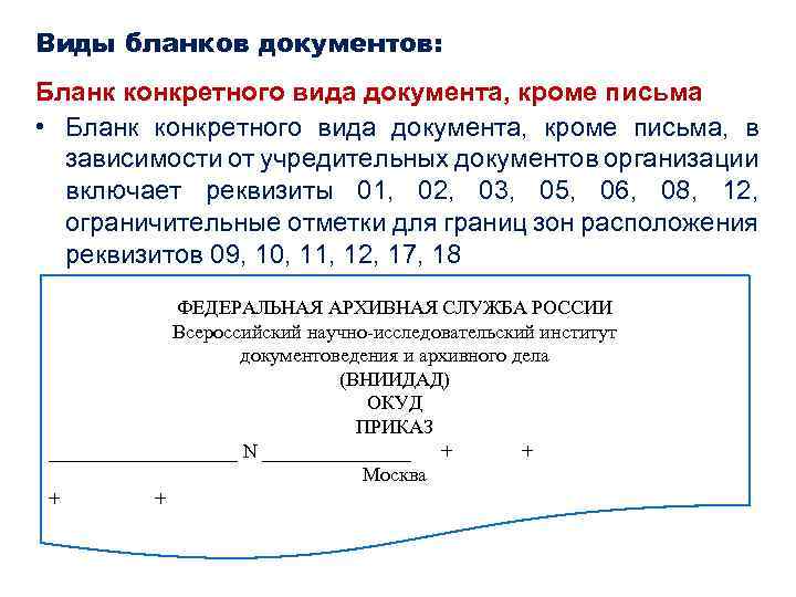 Виды бланков документов: Бланк конкретного вида документа, кроме письма • Бланк конкретного вида документа,