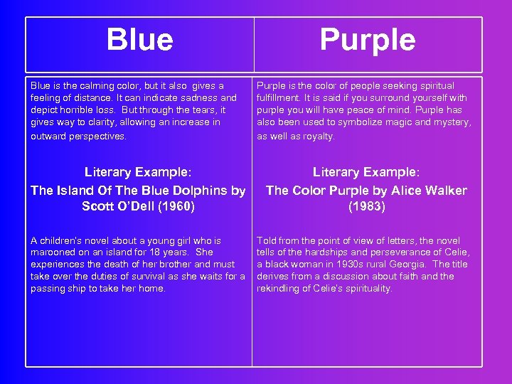 Blue is the calming color, but it also gives a feeling of distance. It