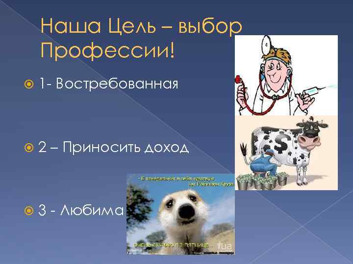 Наша Цель – выбор Профессии! 1 - Востребованная 2 – Приносить доход 3 -
