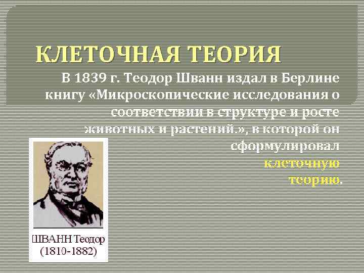 КЛЕТОЧНАЯ ТЕОРИЯ В 1839 г. Теодор Шванн издал в Берлине книгу «Микроскопические исследования о