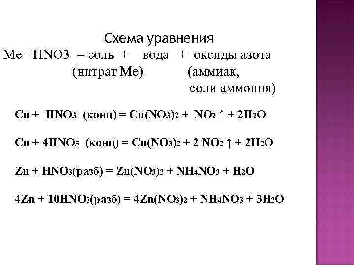 Схема уравнения Ме +HNO 3 = соль + вода + оксиды азота (нитрат Ме)