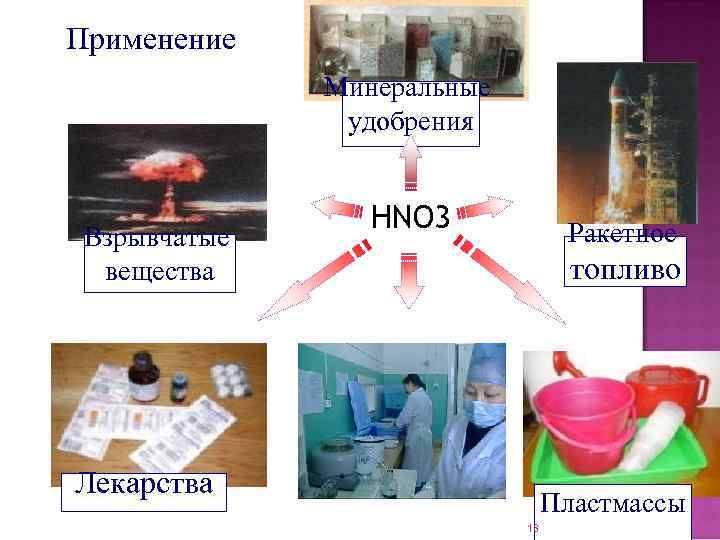Применение Минеральные удобрения Взрывчатые вещества HNO 3 Ракетное топливо Лекарства Пластмассы 18 