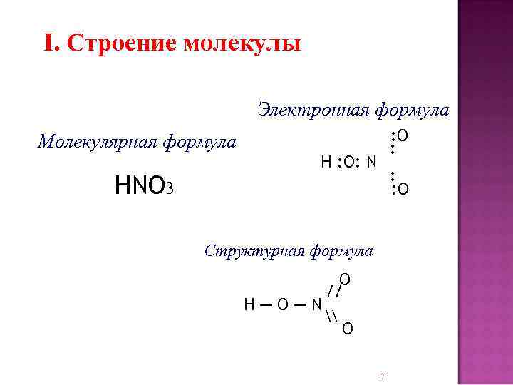 I. Строение молекулы Электронная формула Молекулярная формула HNO 3 : O : H :