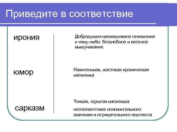 Приведите в соответствие ирония юмор сарказм Добродушно-насмешливое отношение к чему-либо; беззлобное и веселое вышучивание