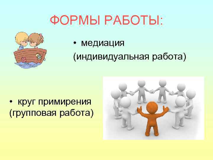 Отметь какой режим применен к картинке 1 если результат примирения показан на картинке 2