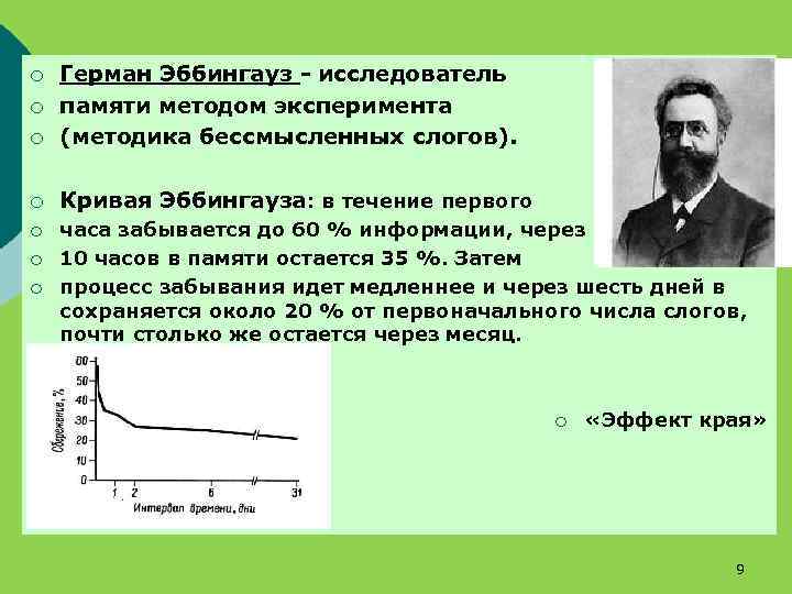 ¡ Герман Эббингауз - исследователь памяти методом эксперимента (методика бессмысленных слогов). ¡ Кривая Эббингауза: