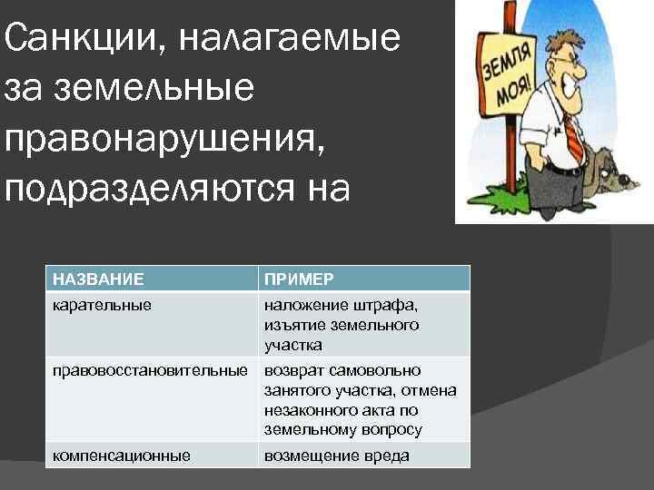 Субъектами земельных правонарушений могут выступать