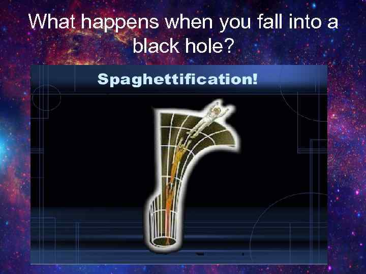 What happens when you fall into a black hole? 