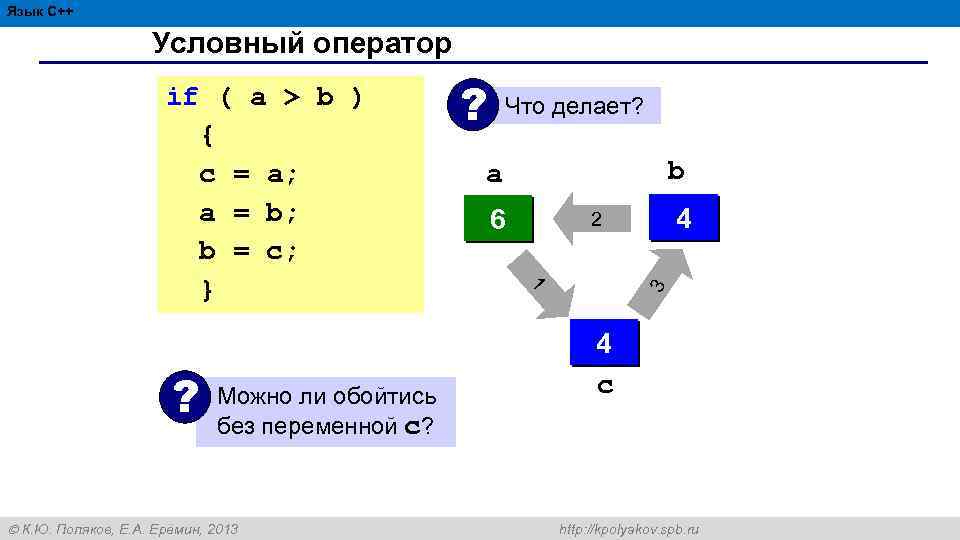 4 Язык С++ Алгоритмизация и программирование, язык C++, 10 класс Условный оператор ? Можно