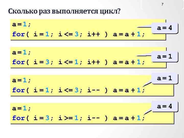 Сколько раз выполняется цикл? 7 a = 1; for( i = 1; i <=