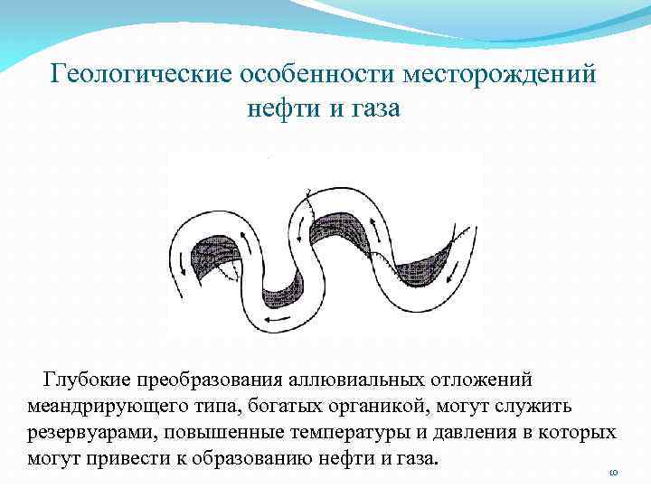 Геологические особенности месторождений нефти и газа Глубокие преобразования аллювиальных отложений меандрирующего типа, богатых органикой,